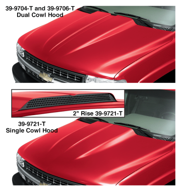 Cowl Induction Steel Hoods
