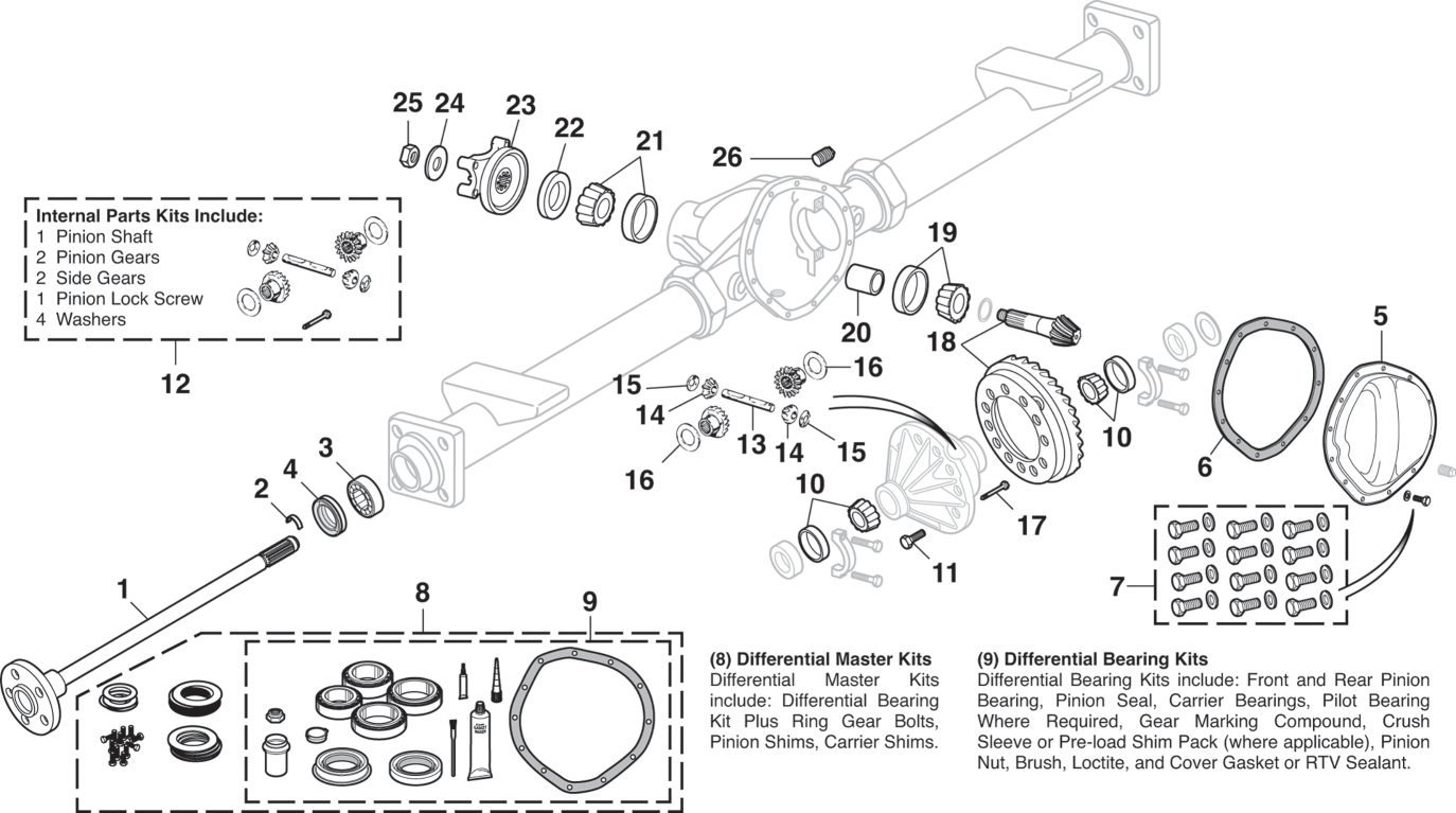 1973-81 Rear Differential - GM 12 Bolt with 8-7/8" Ring Gear and 30 Spline Pinion