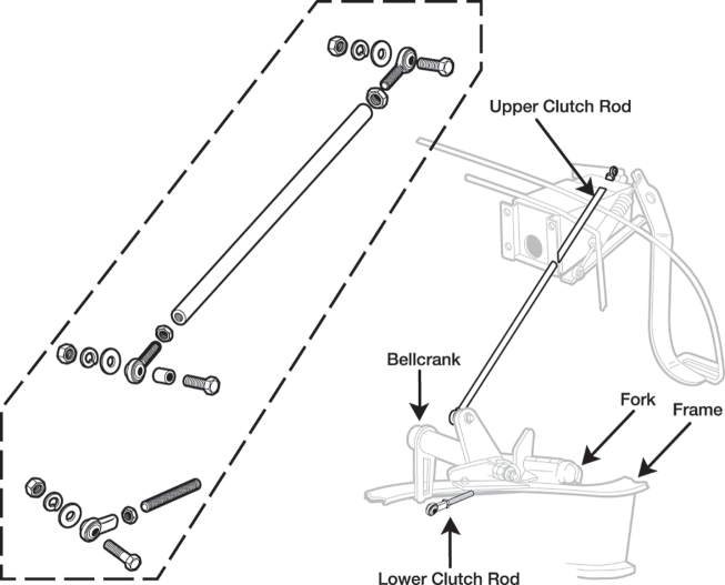 1973-84 Rod End Clutch Linkage Kit