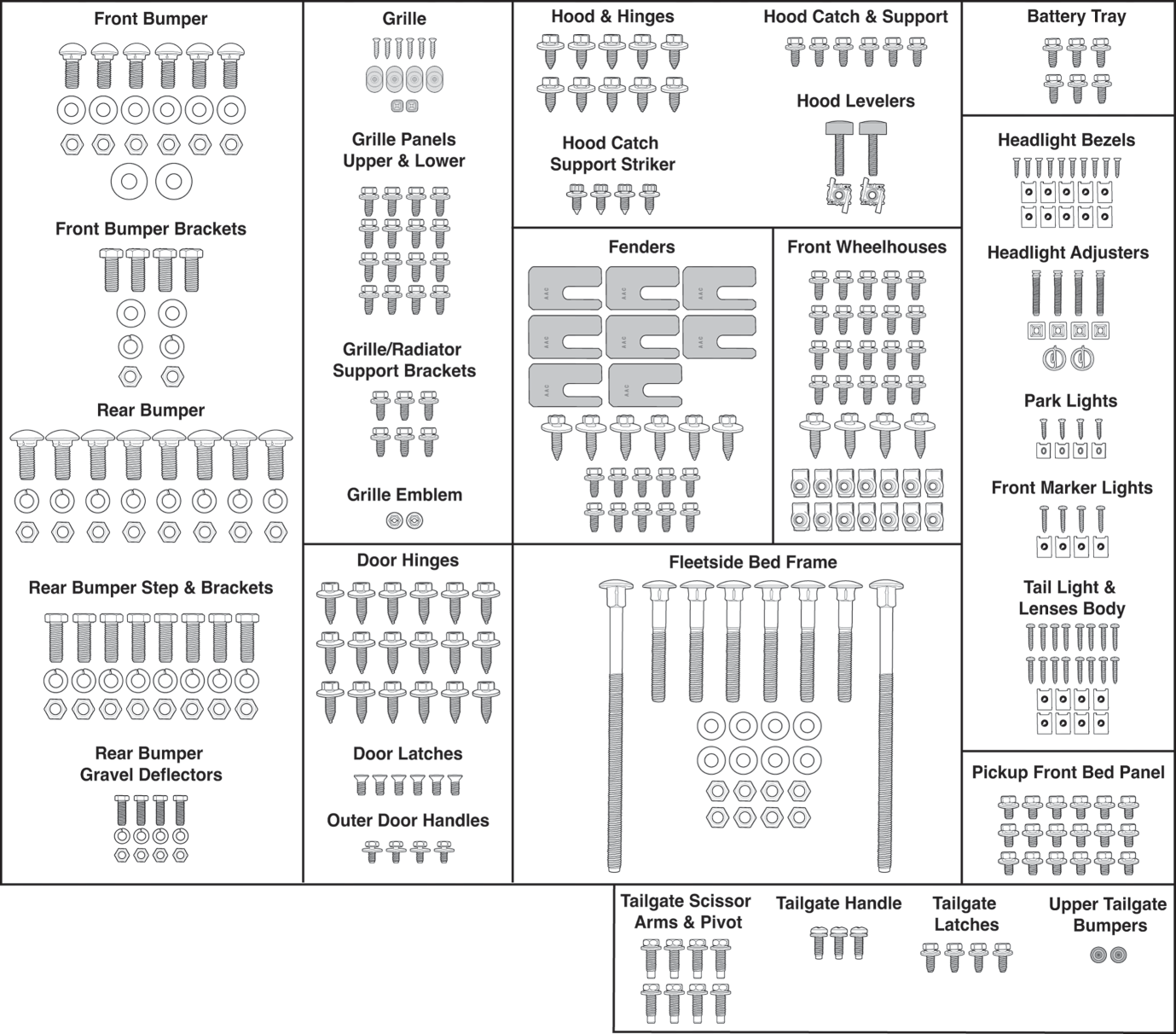 1973-80 Master Body Hardware Kits